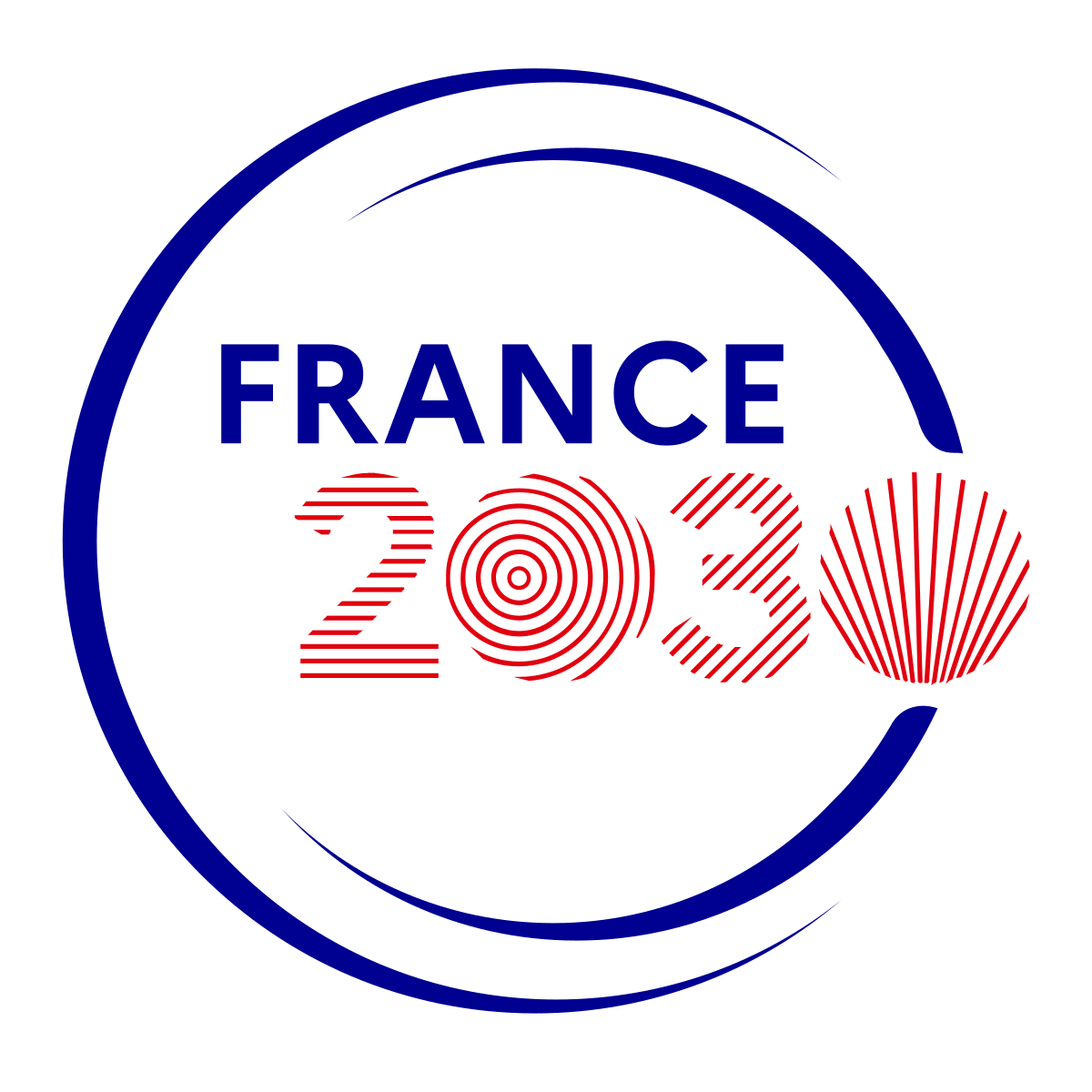 France 2030